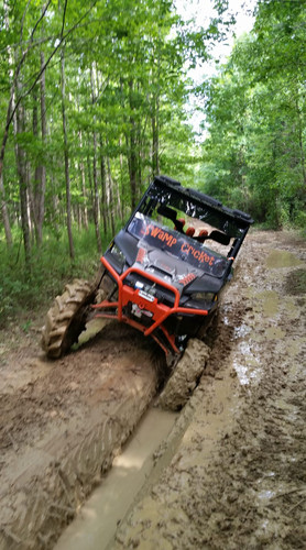 Modifications To The Polaris Ranger: Why, How And Where