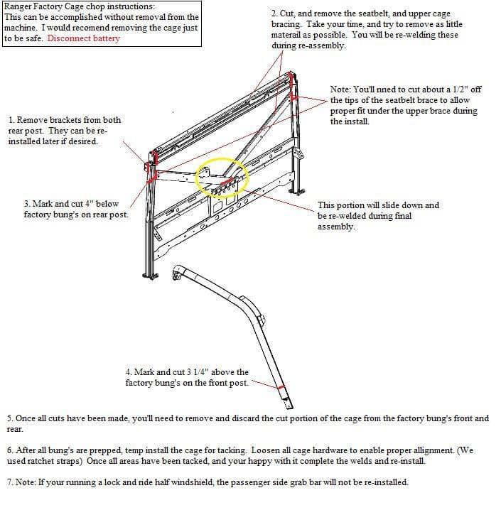 Chopping Your Polaris Ranger Cage
